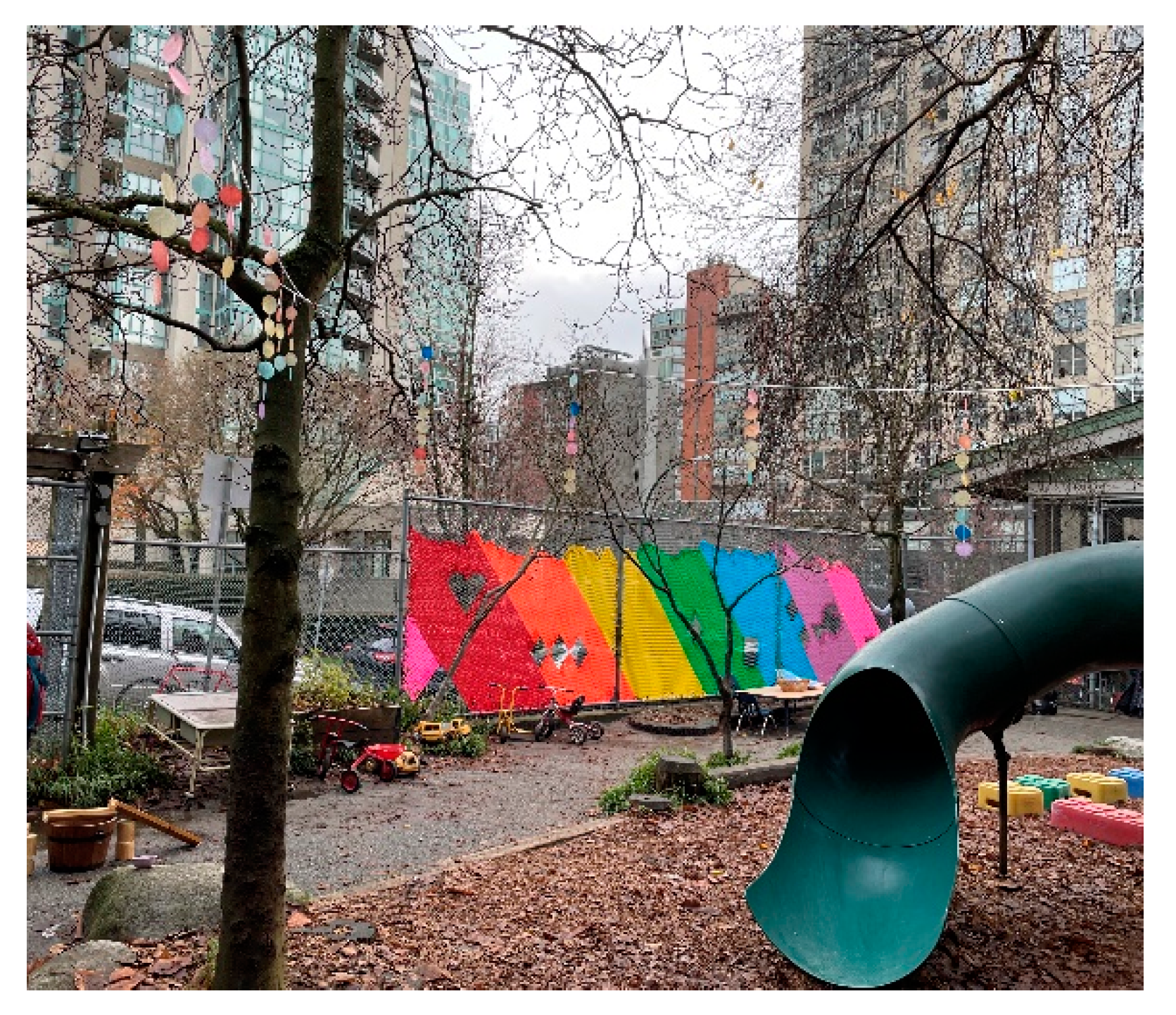 Education 12 00653 g043