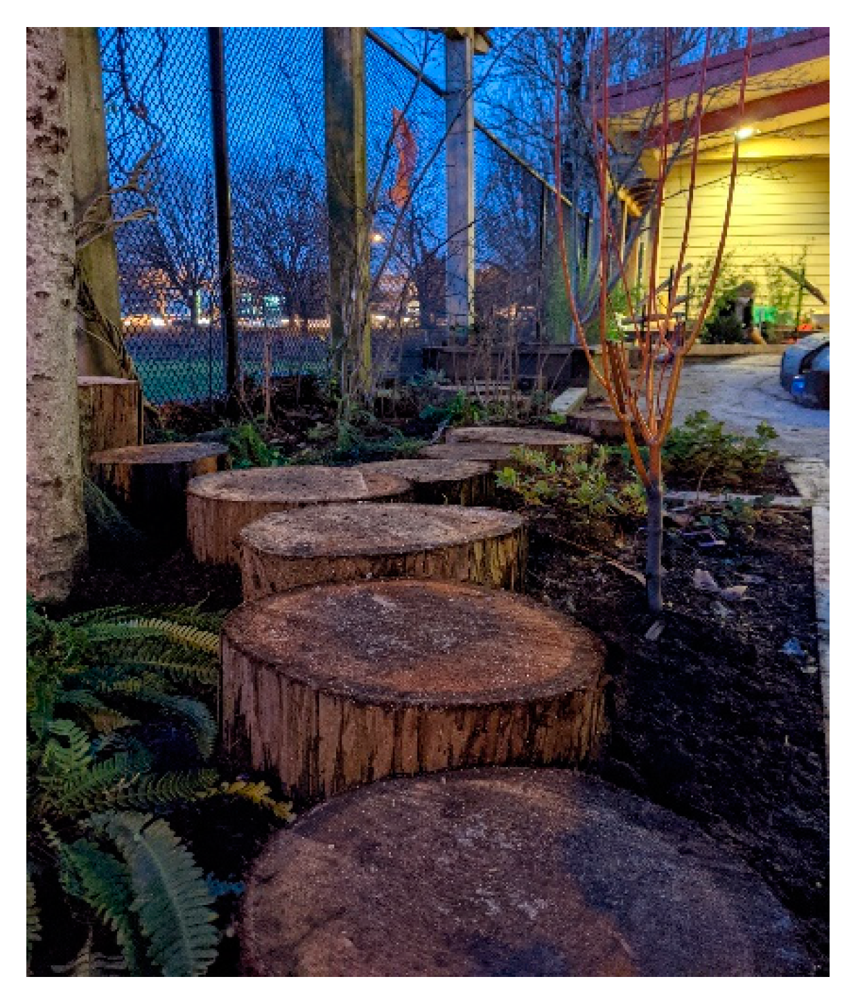 Education 12 00653 g044