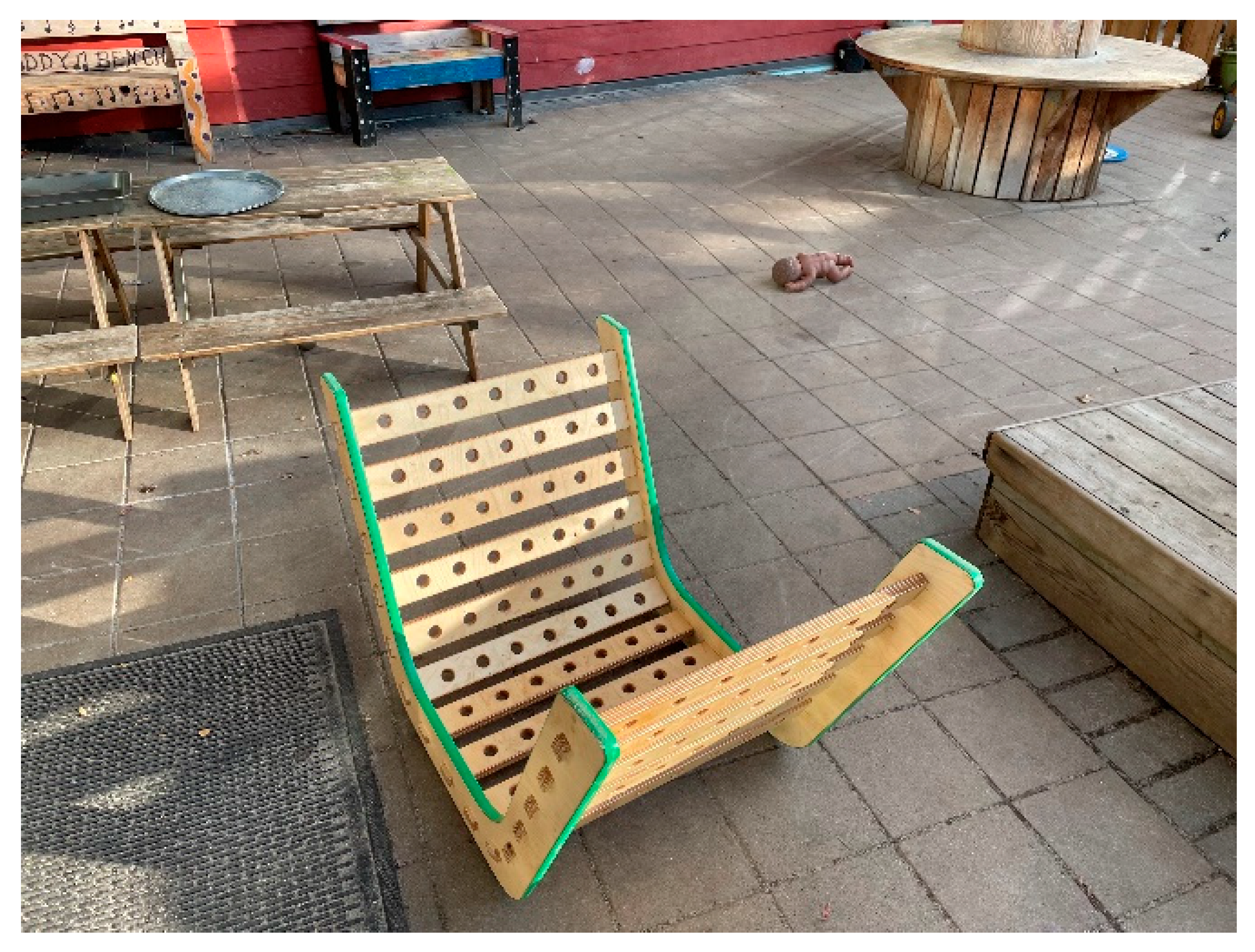 Education 12 00653 g045