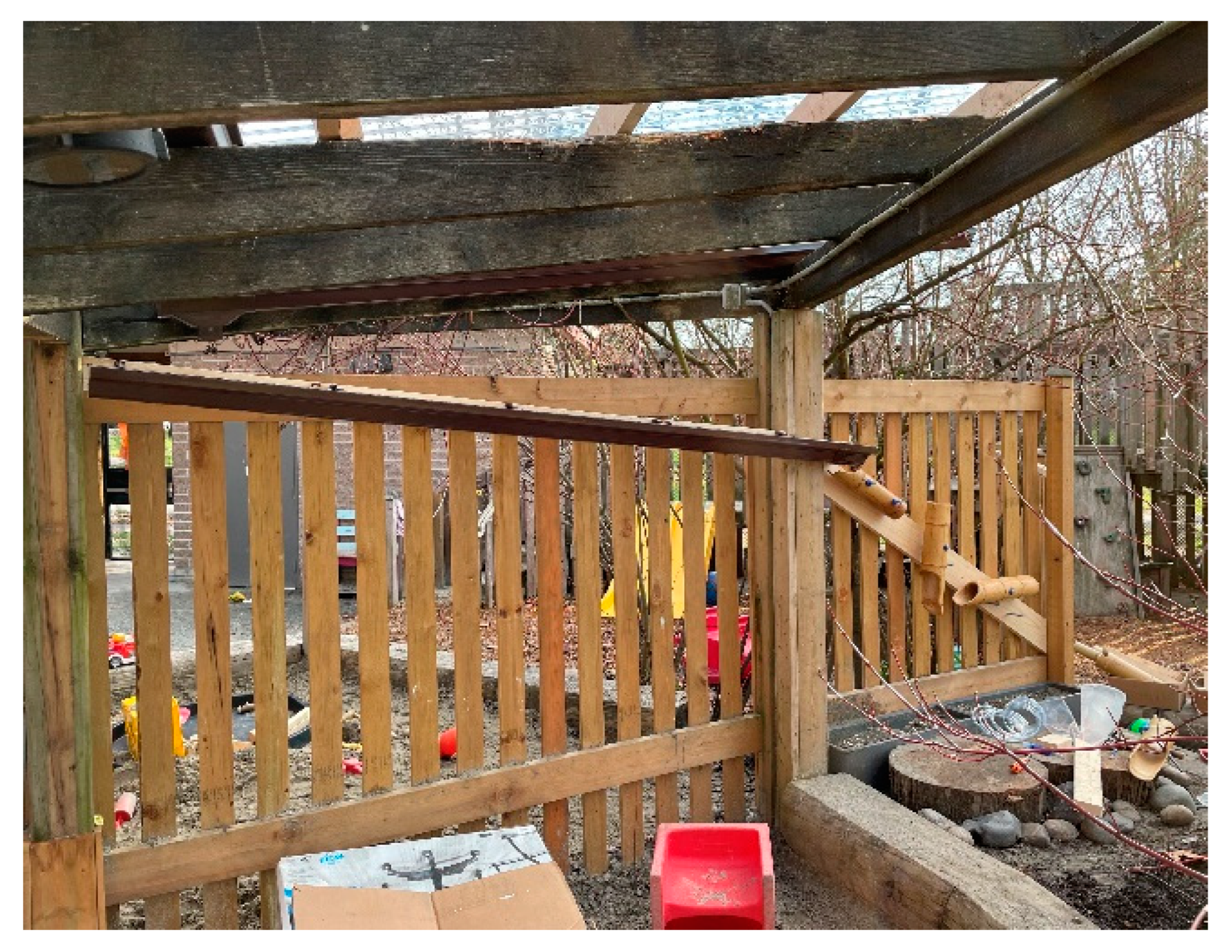 Education 12 00653 g047