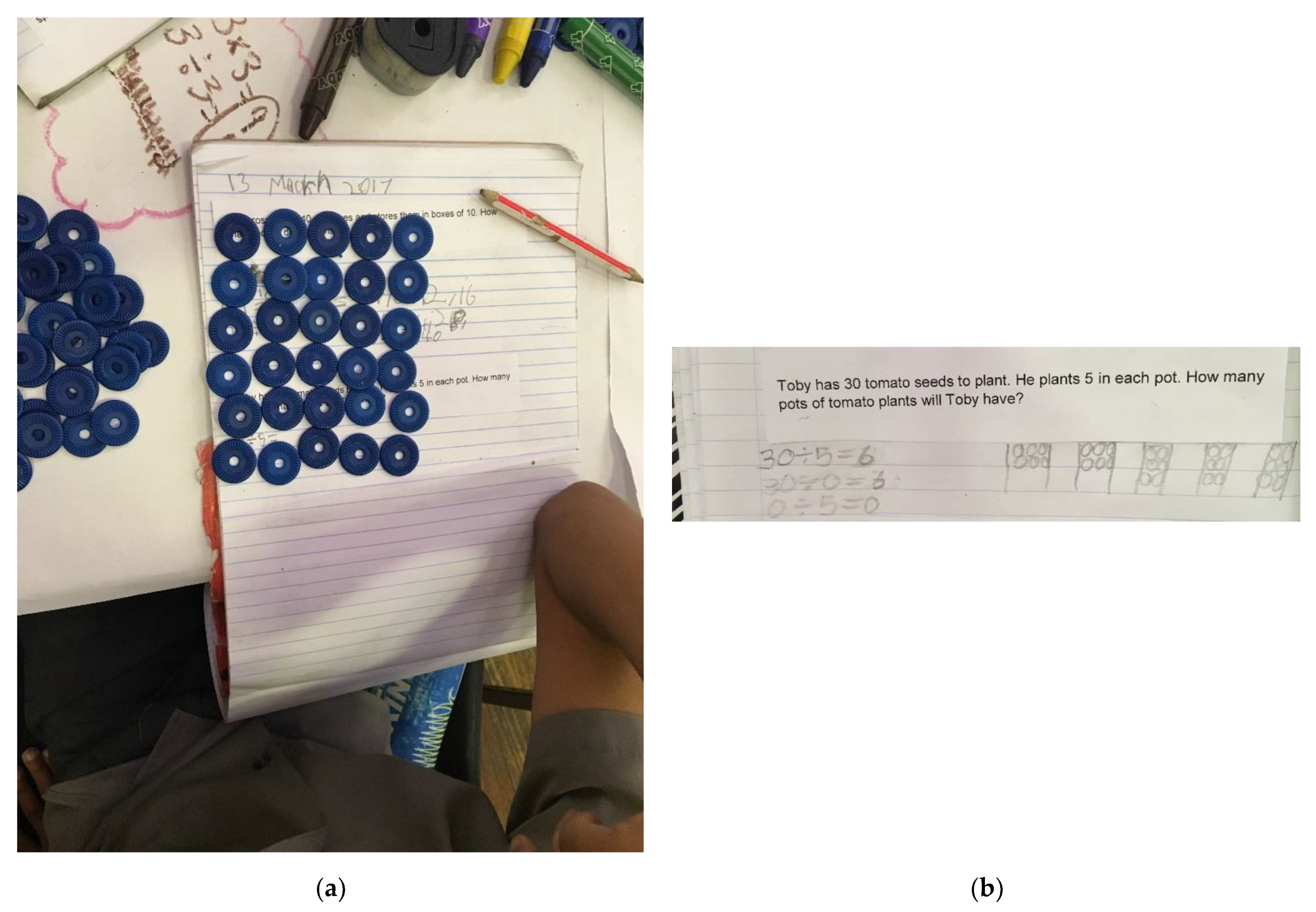 Education 12 00656 g002