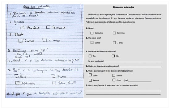 Education 12 00665 g0a2