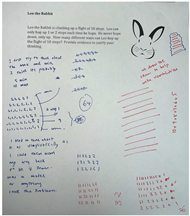 Education 12 00694 i001 Education 12 00694 i001