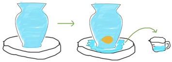 Education 12 00694 i003 Education 12 00694 i003