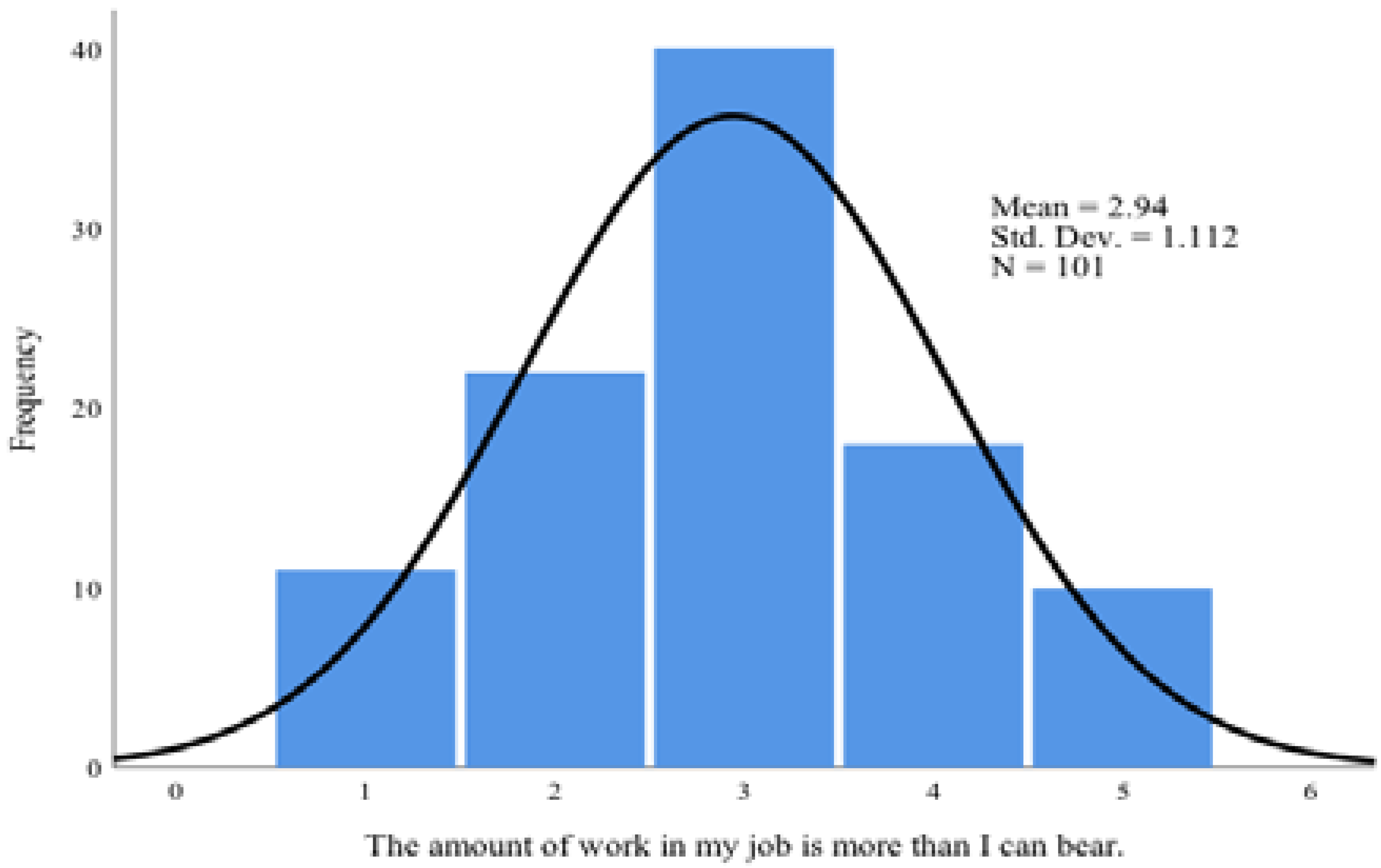 Education 12 00718 i001 Education 12 00718 i001