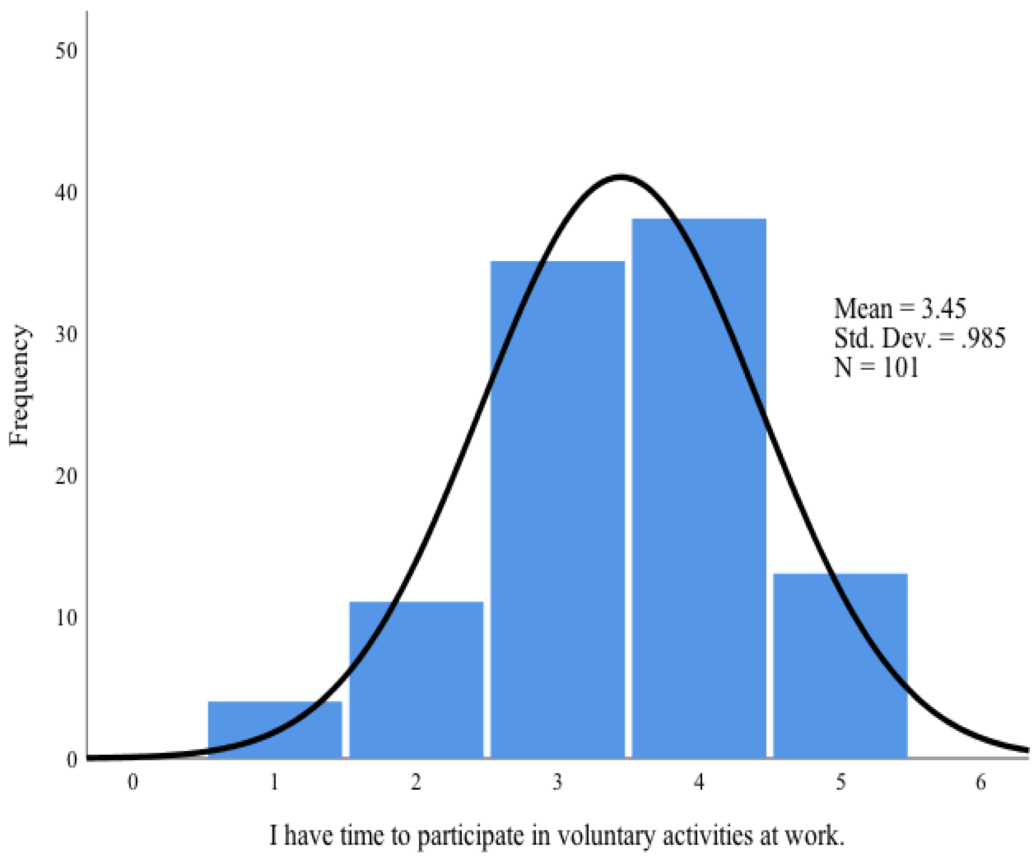 Education 12 00718 i002 Education 12 00718 i002