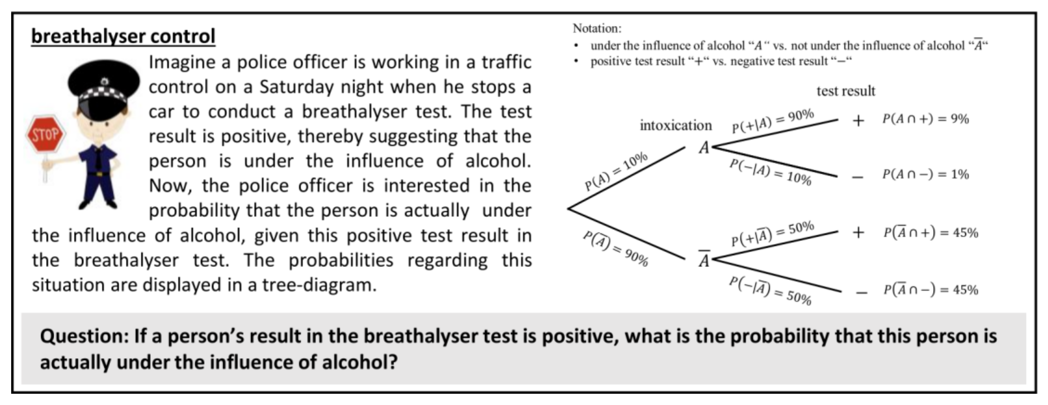Education 12 00739 g001