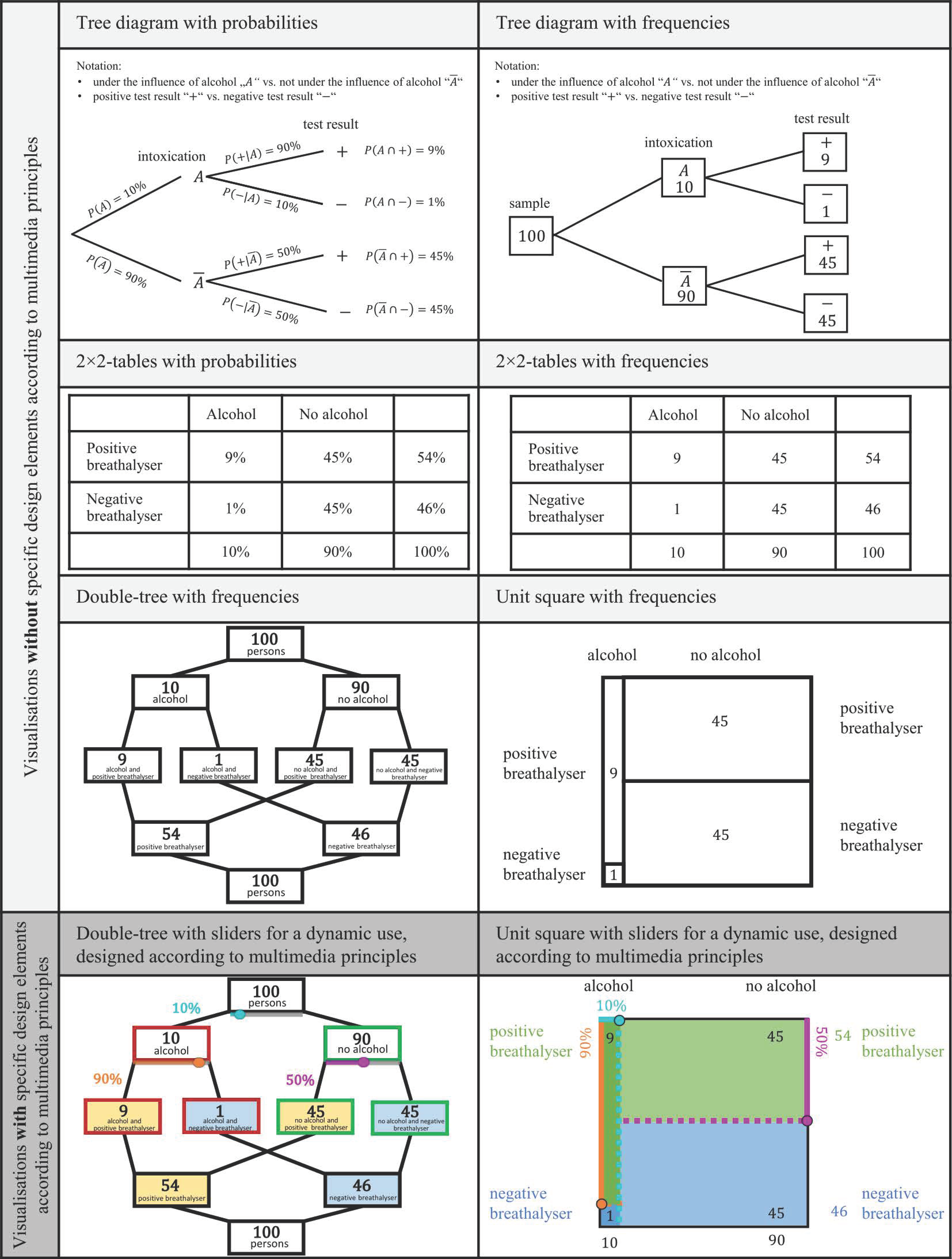 Education 12 00739 g002