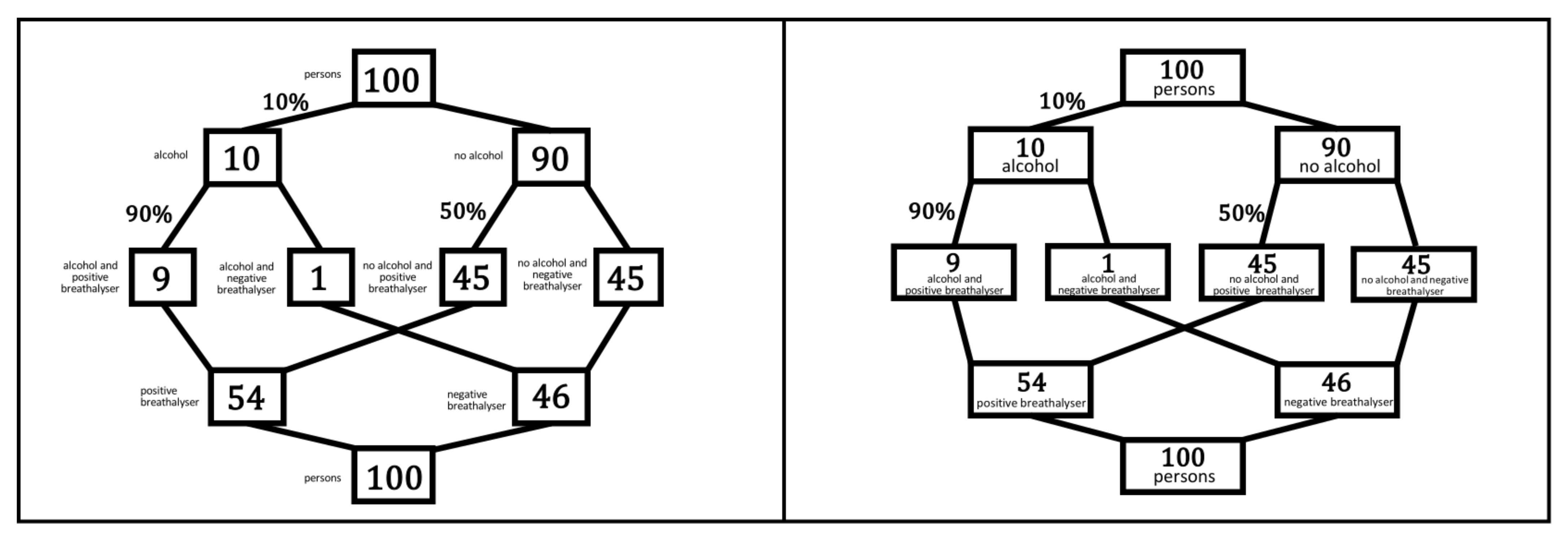 Education 12 00739 g004