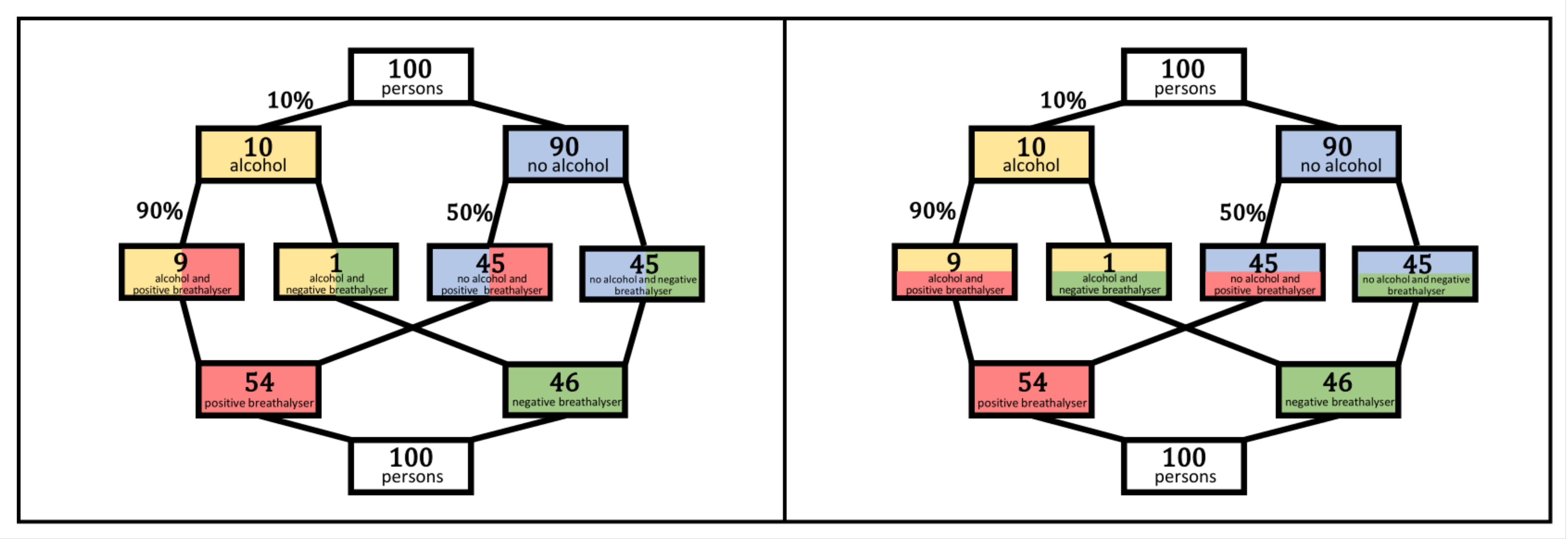 Education 12 00739 g005