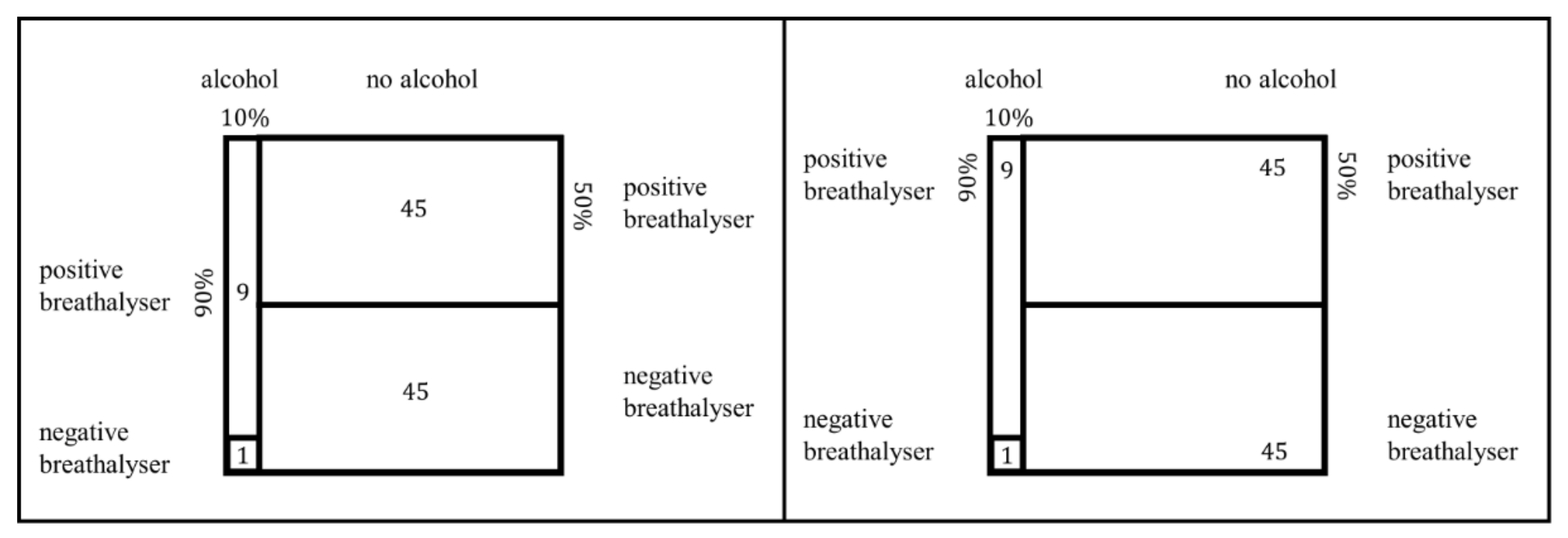 Education 12 00739 g007