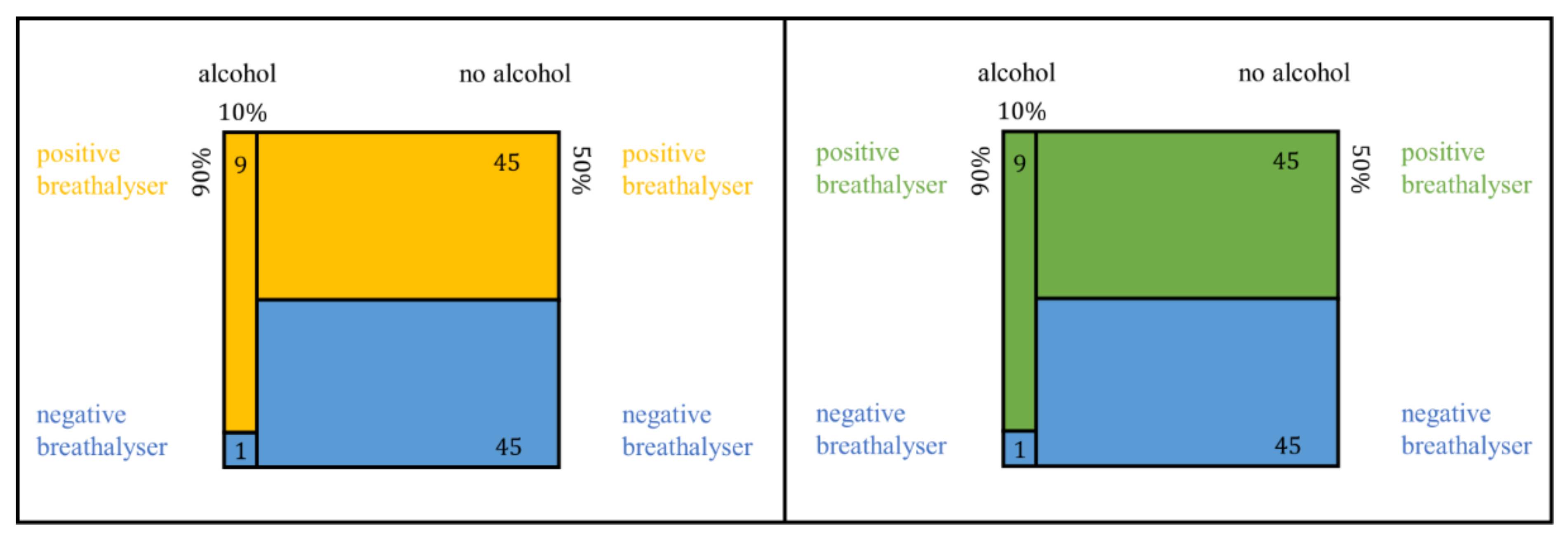 Education 12 00739 g008