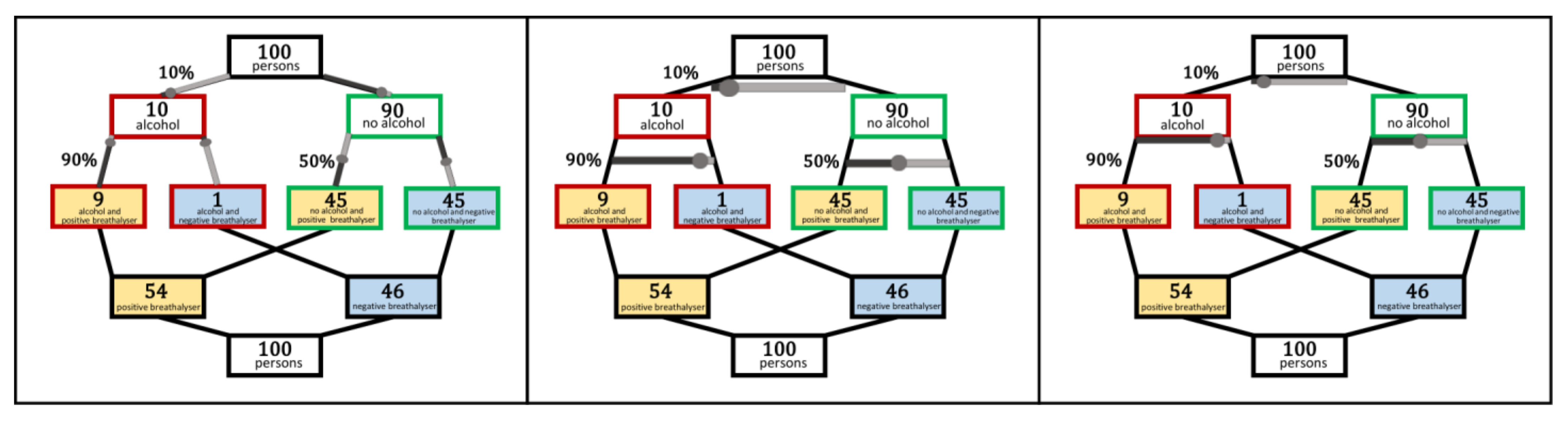 Education 12 00739 g011