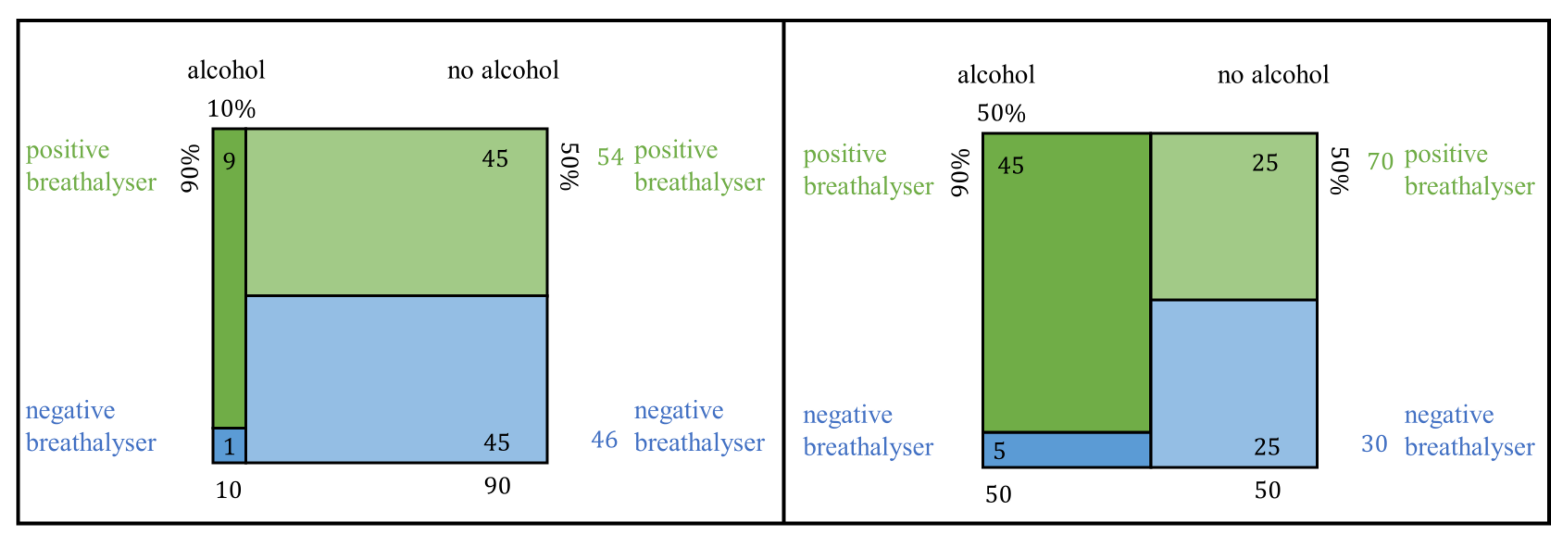 Education 12 00739 g013