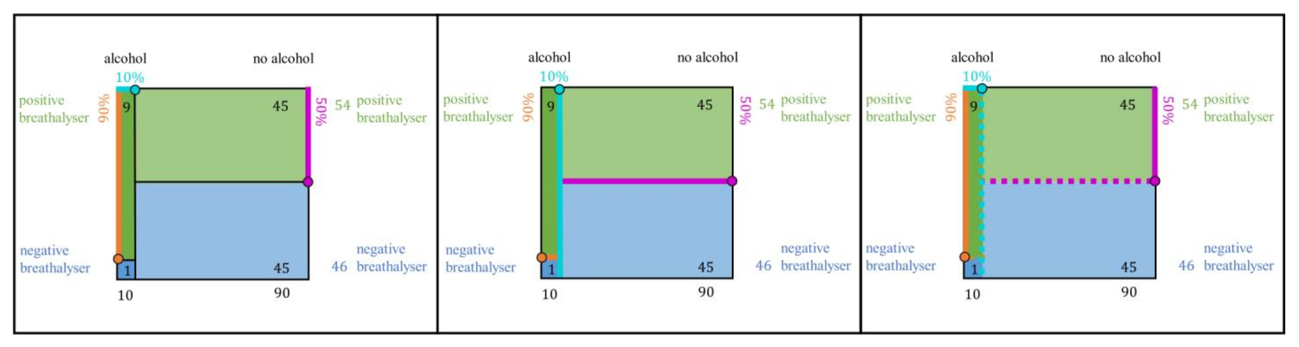 Education 12 00739 g015