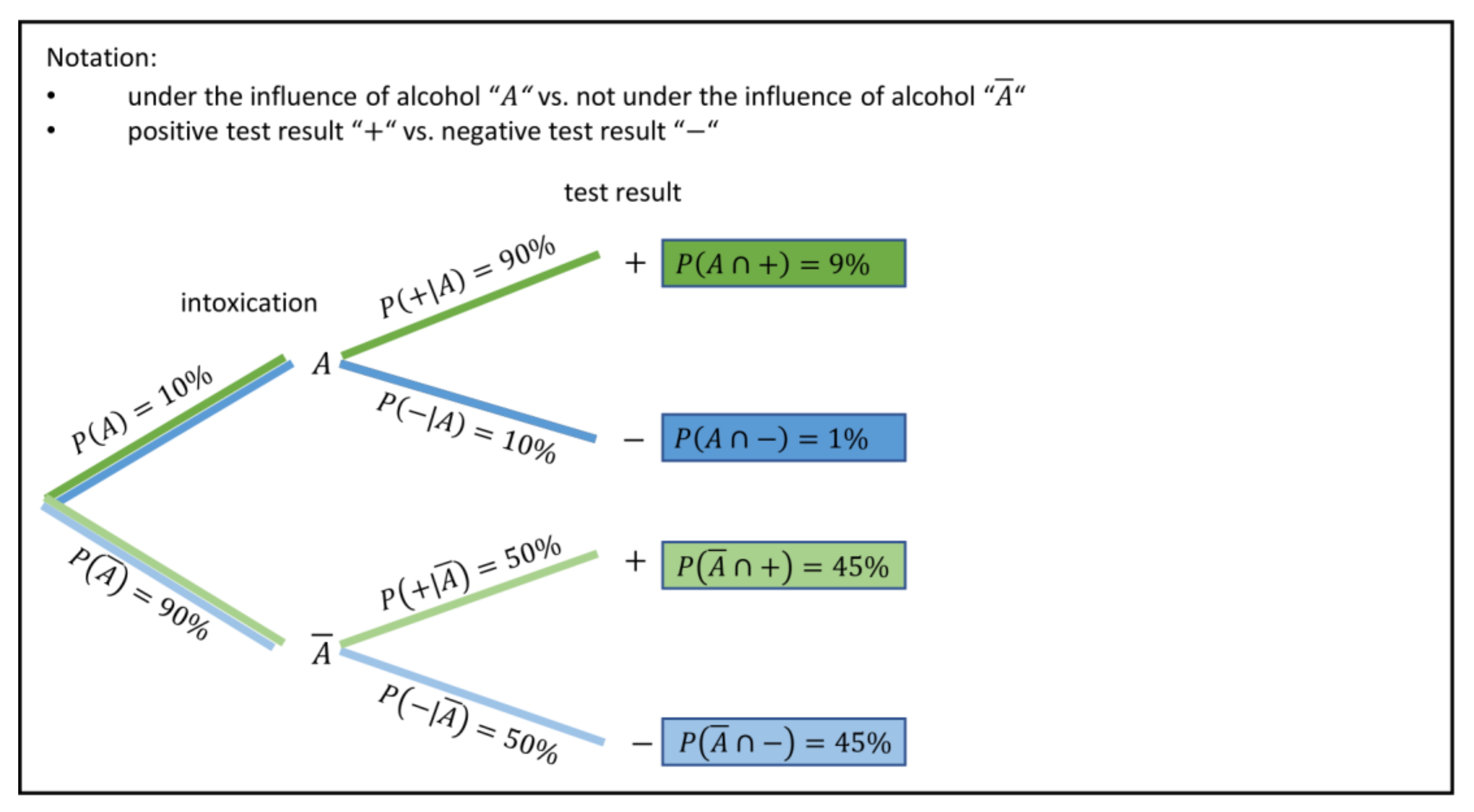 Education 12 00739 g017