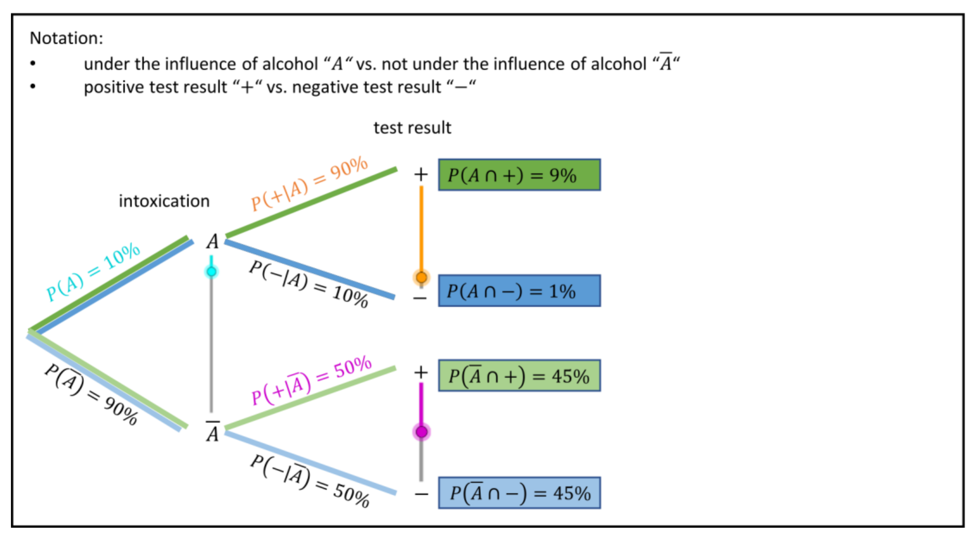 Education 12 00739 g018