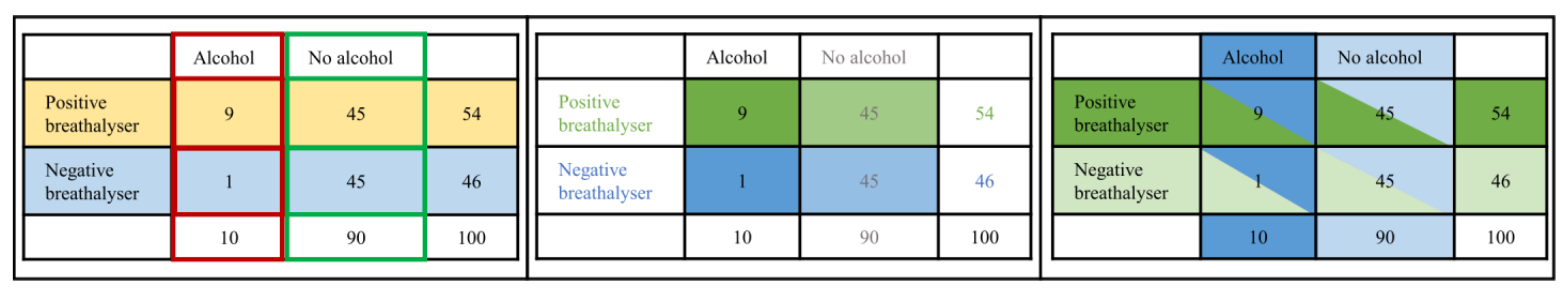 Education 12 00739 g019