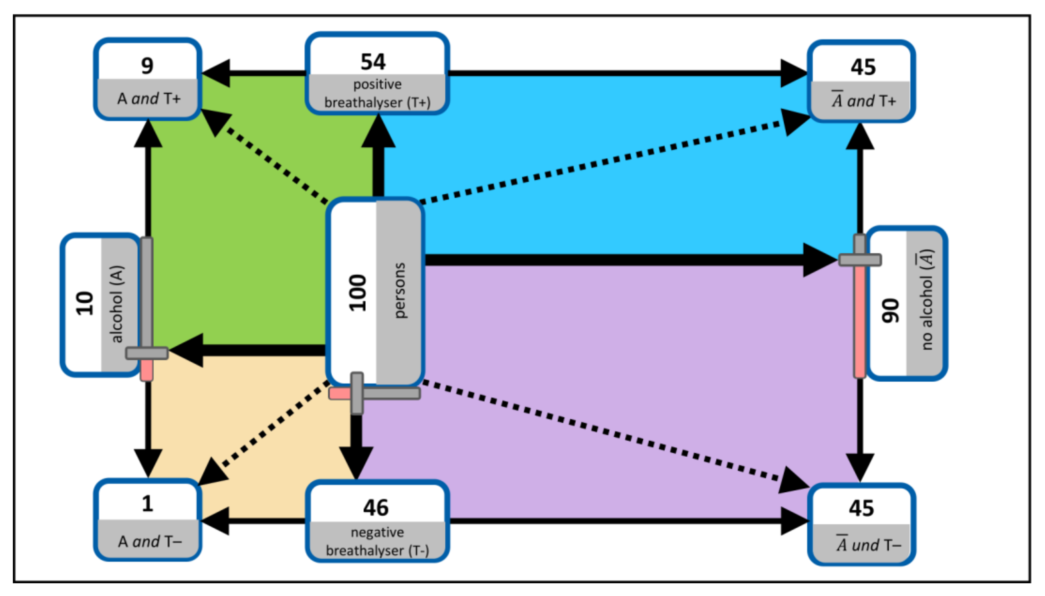 Education 12 00739 g022