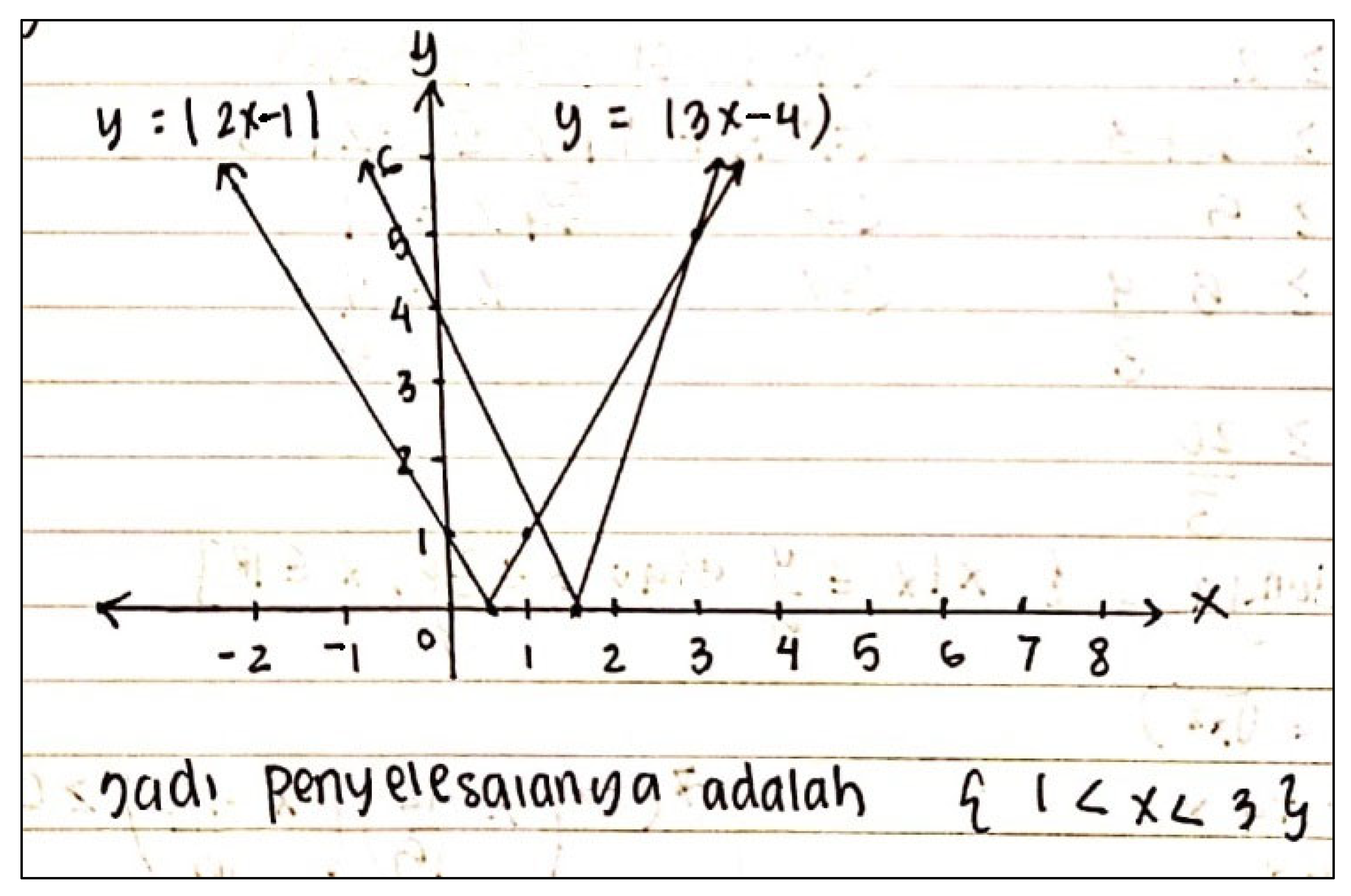 Education 12 00743 g004