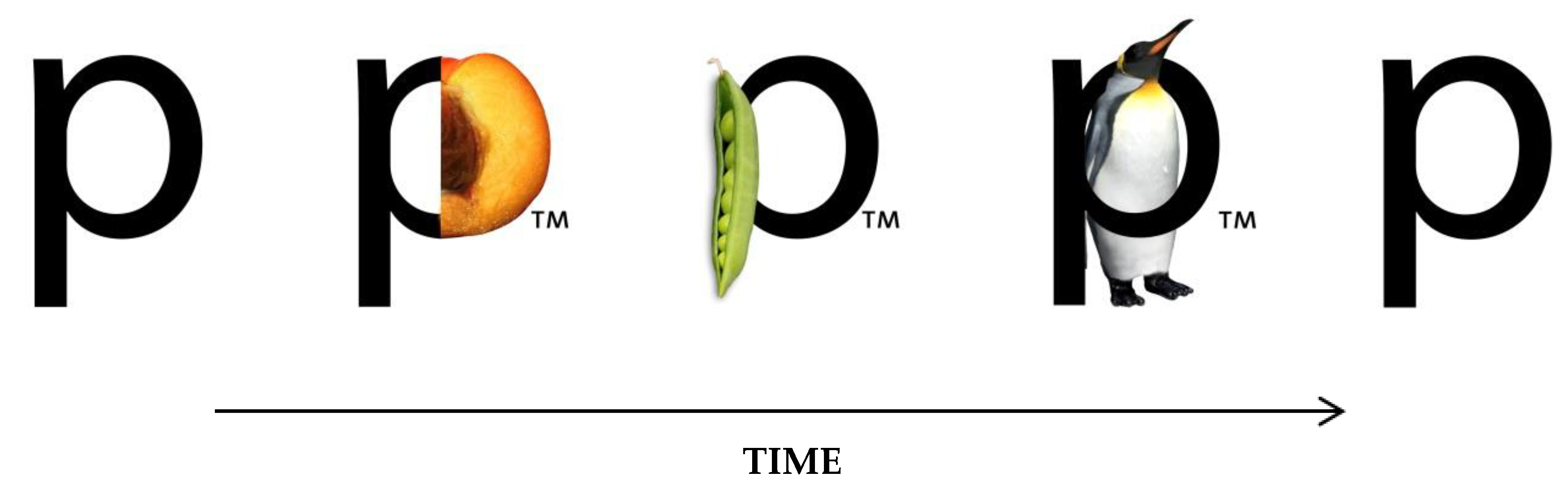 Education 12 00750 g001