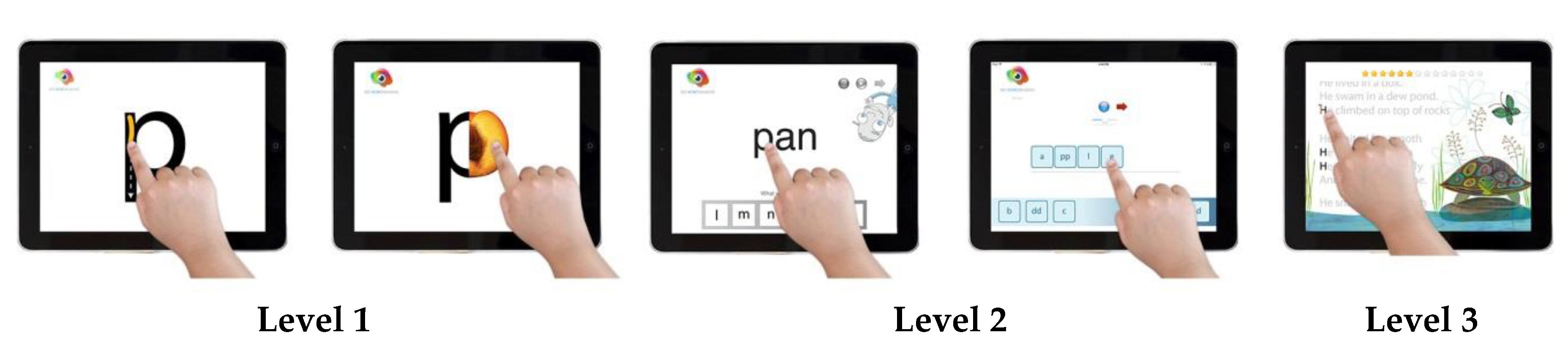 Education 12 00750 g002