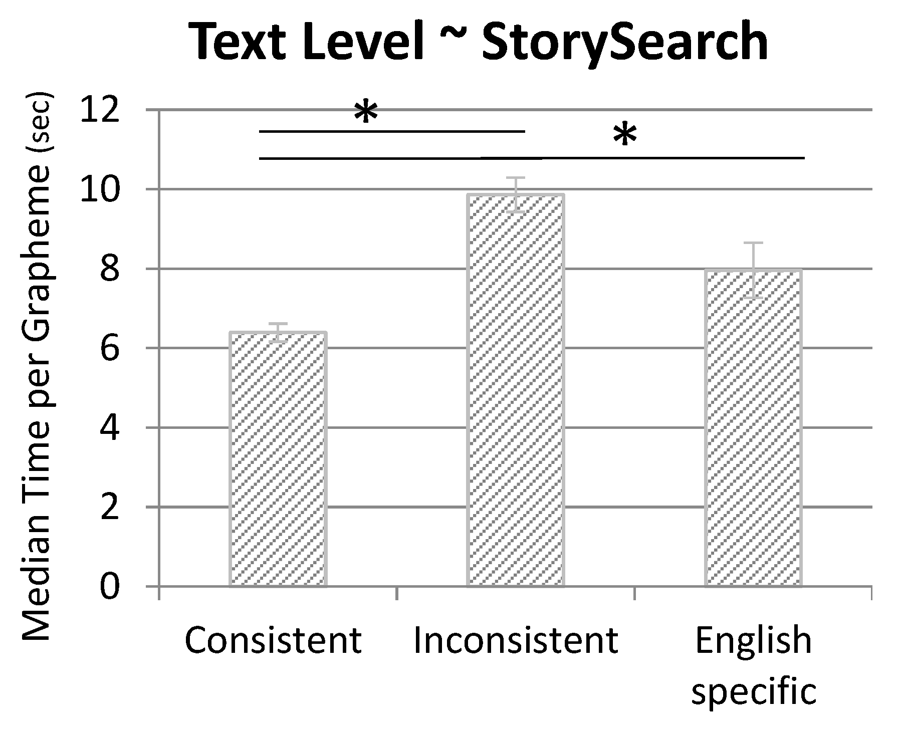 Education 12 00750 g005b