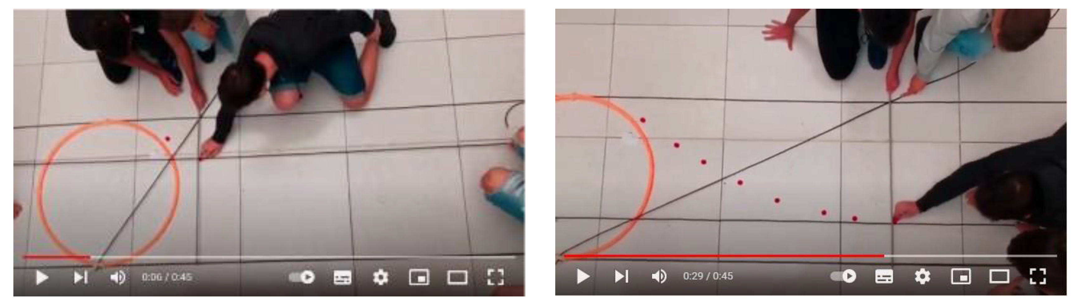 Education 12 00770 g001