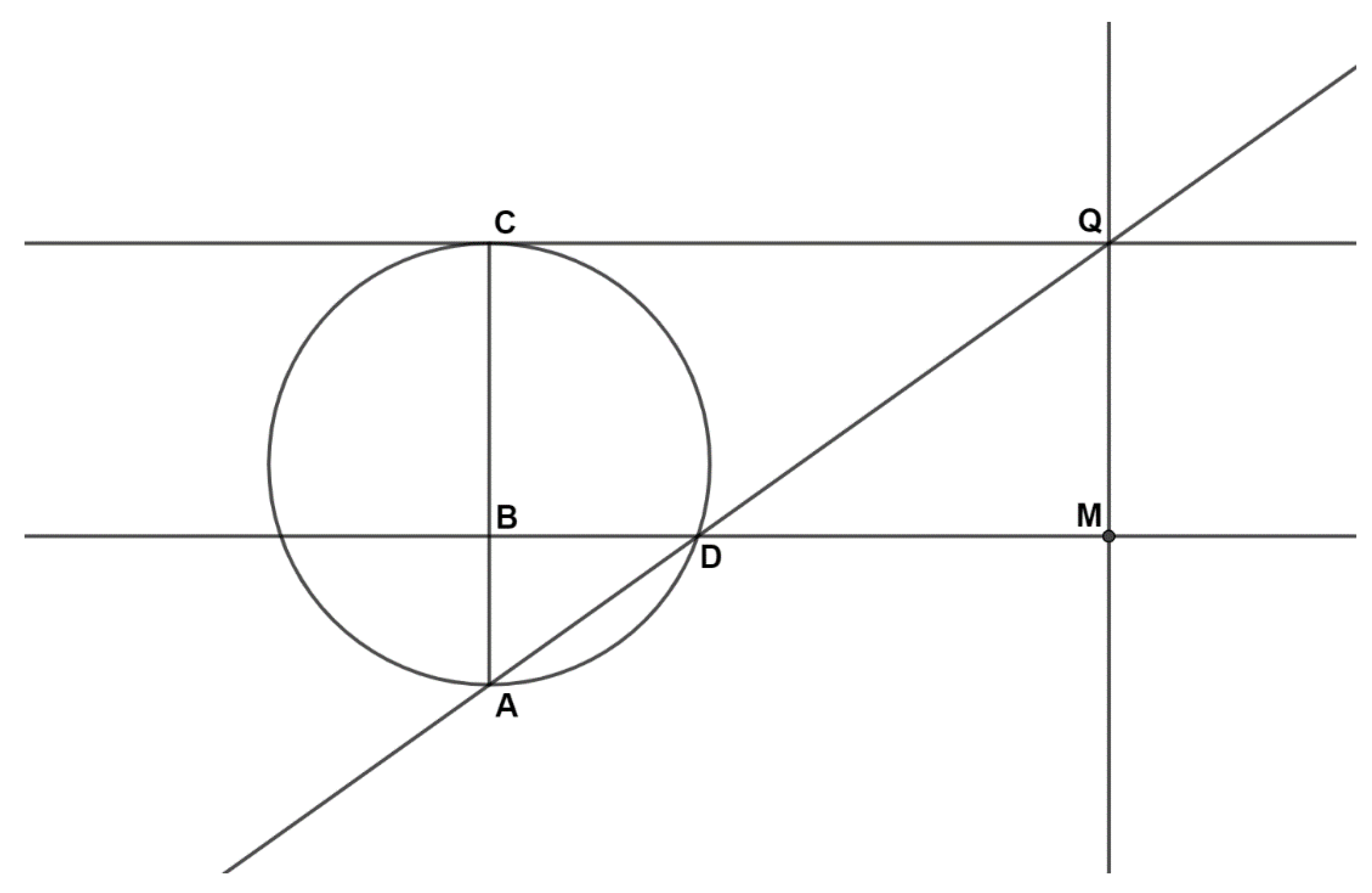 Education 12 00770 g004