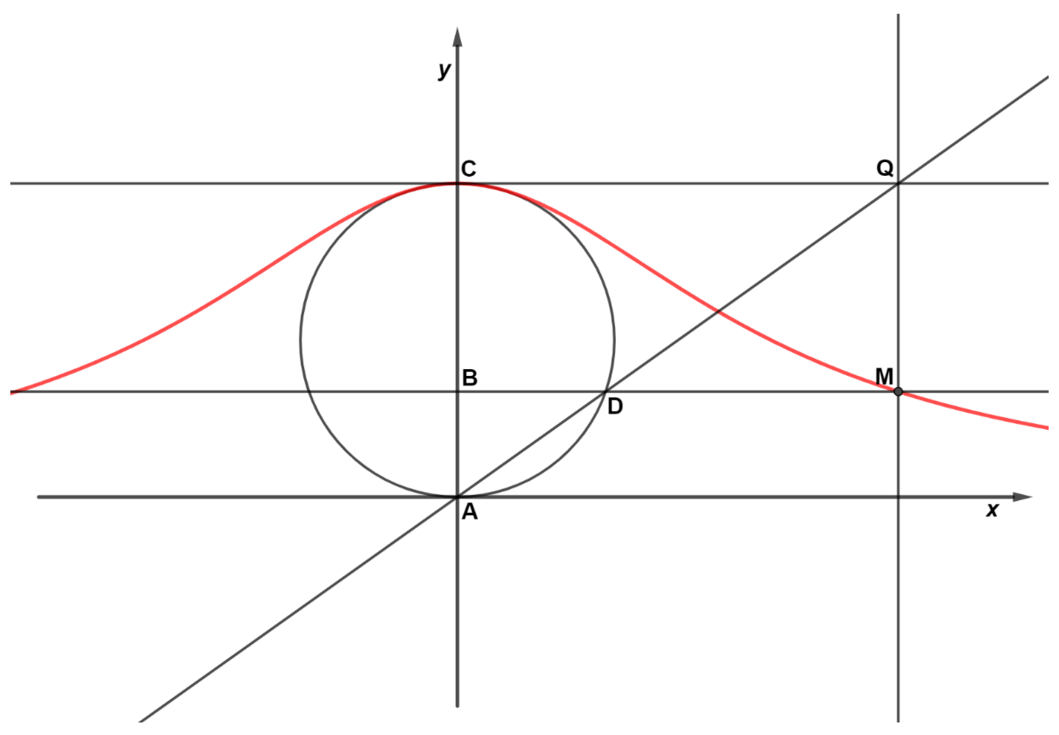 Education 12 00770 g006