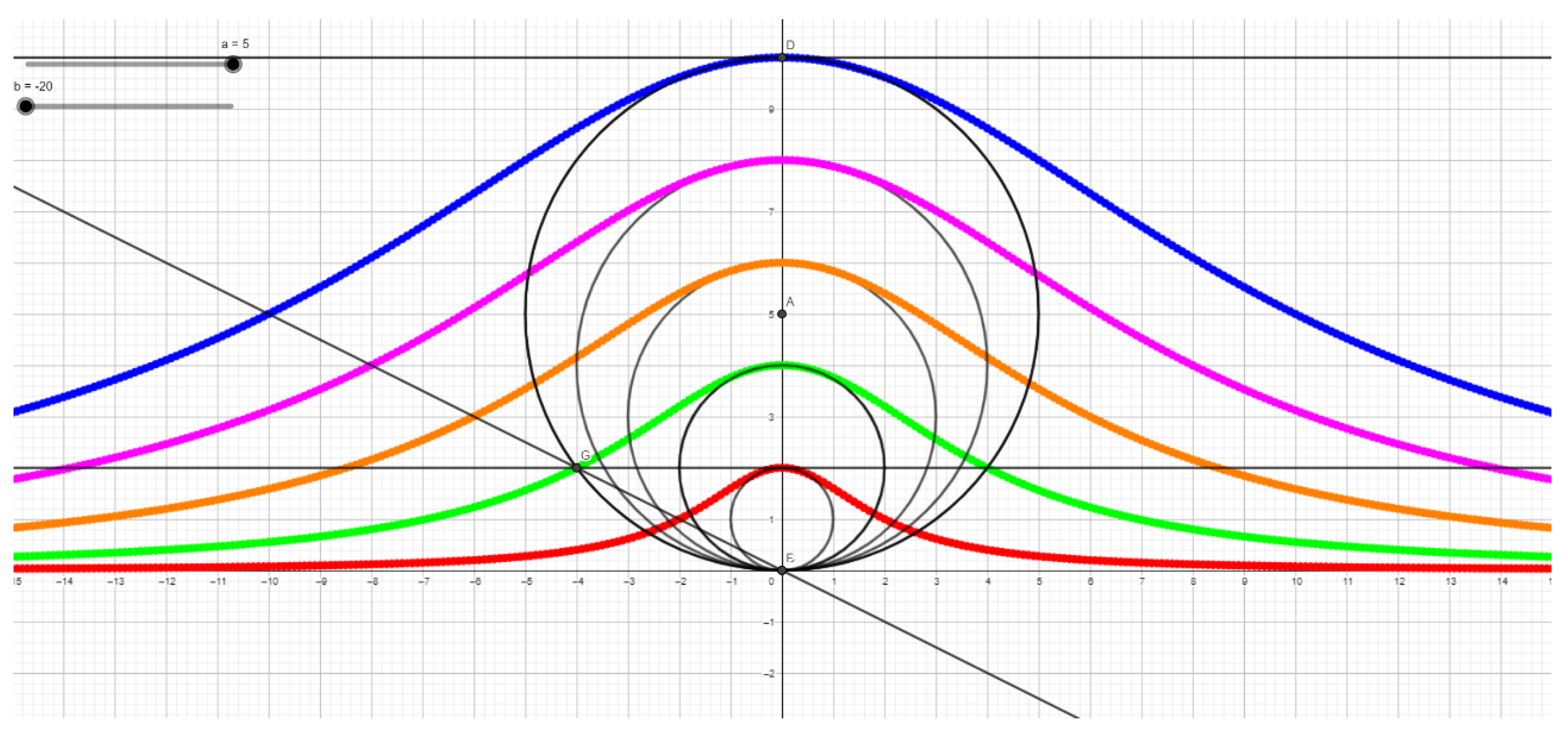 Education 12 00770 g009
