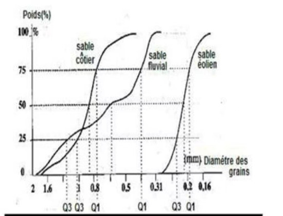 Education 12 00772 g0a2