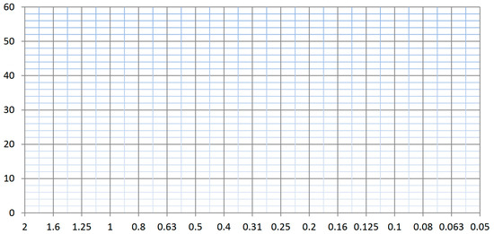 Education 12 00772 g0a4