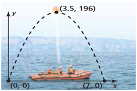 Education 12 00795 i001