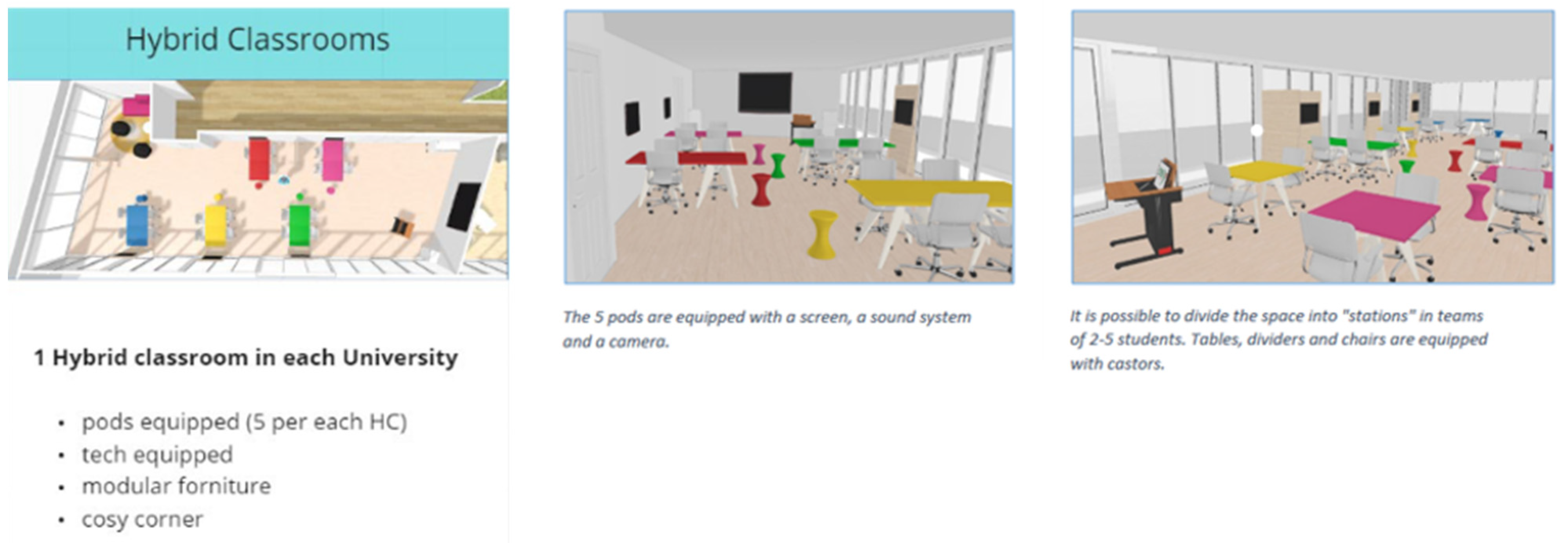 Education 12 00797 g003