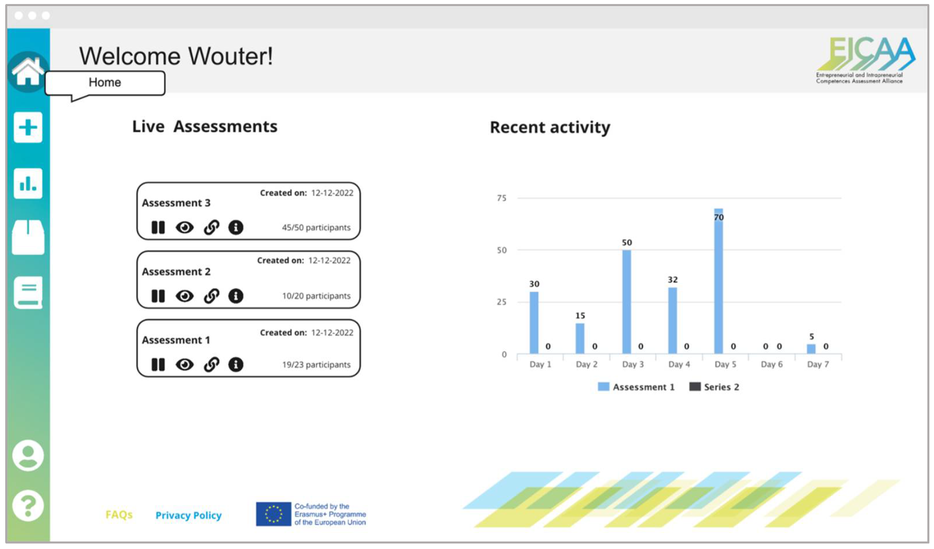 Education 12 00805 g006