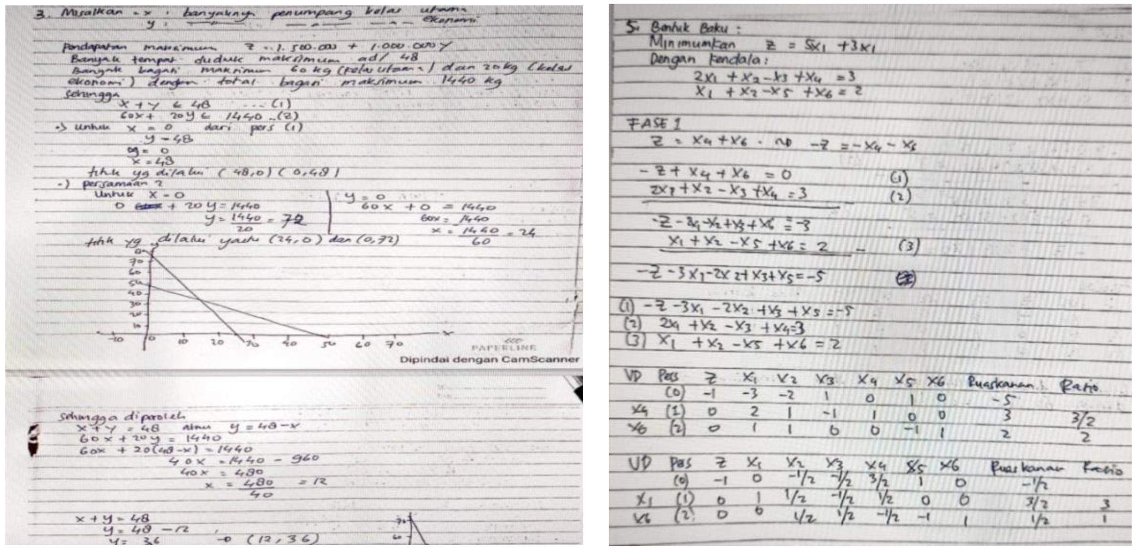 Education 12 00825 g006