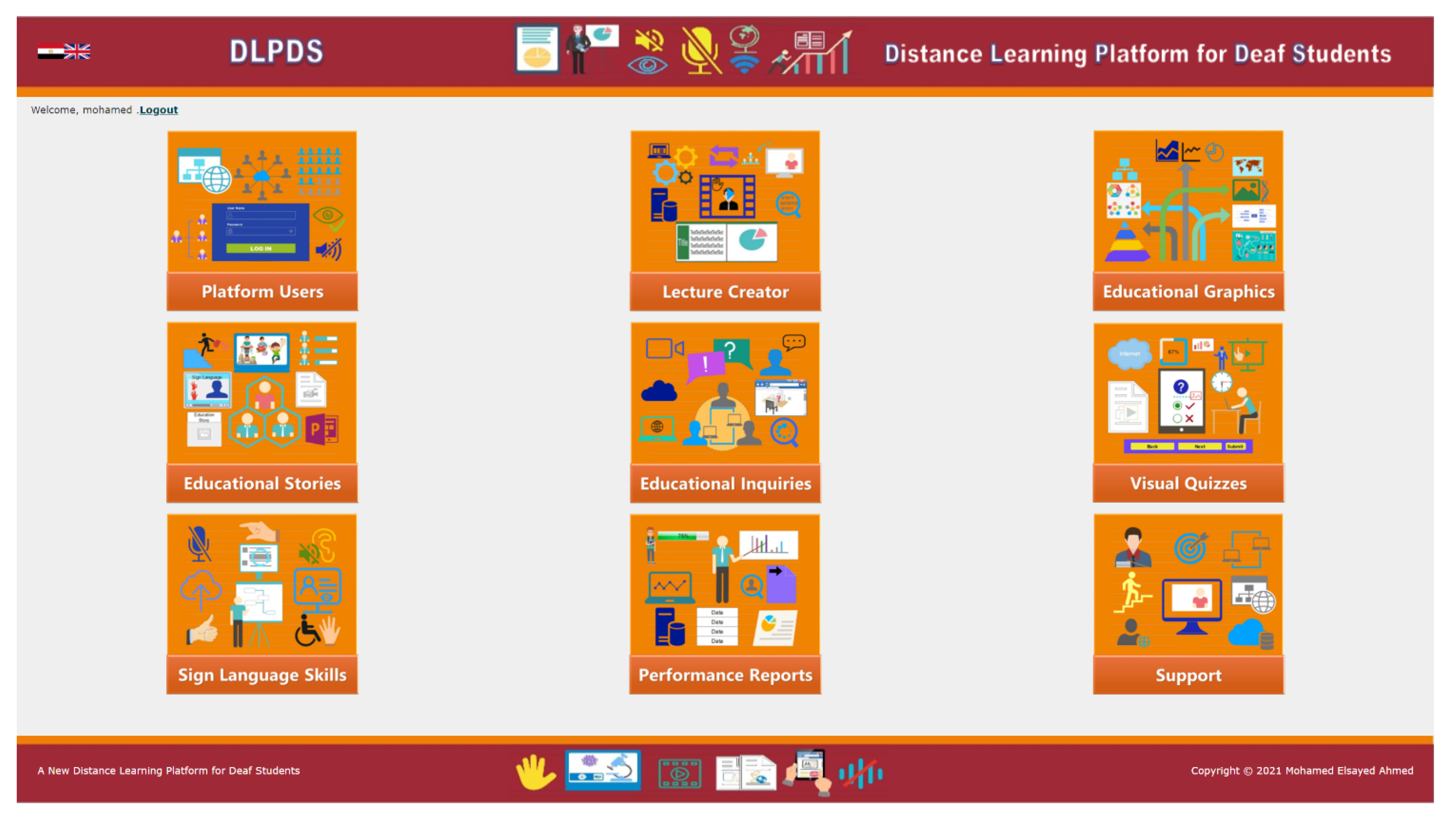 Education 12 00826 g001