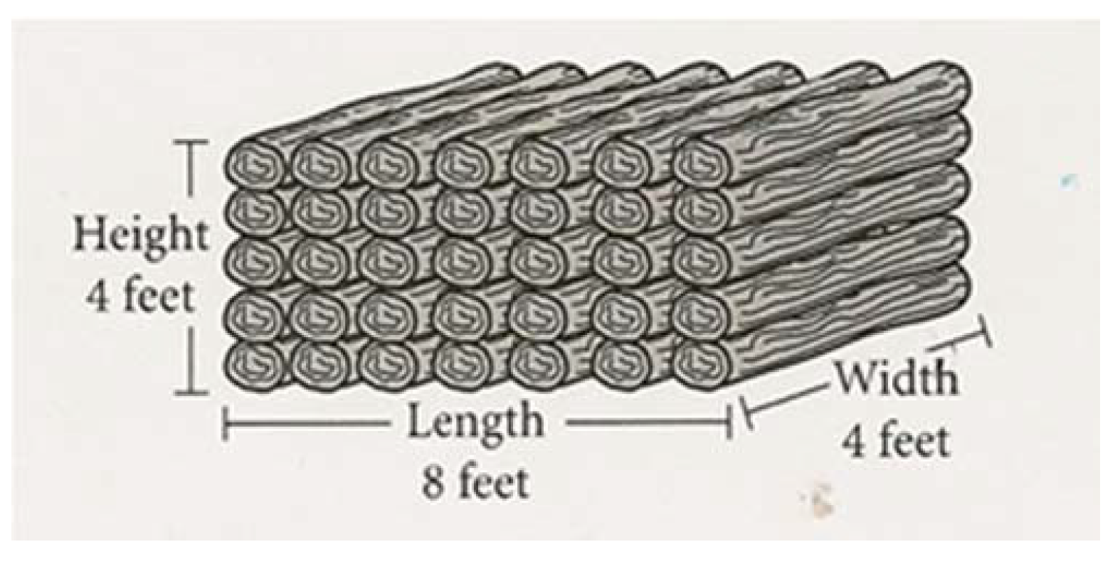 Education 12 00828 g001 Education 12 00828 g001