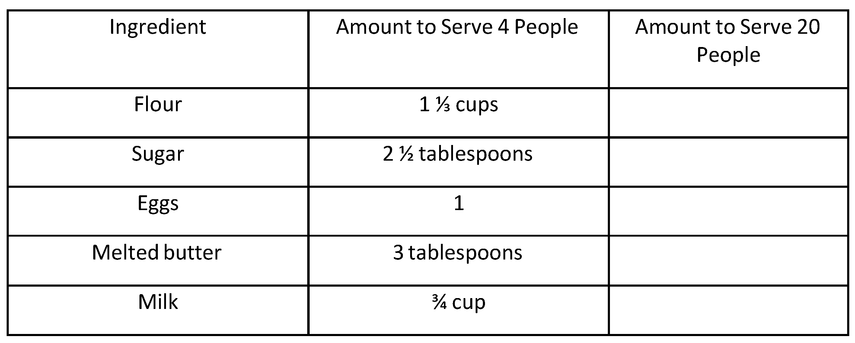 Education 12 00828 g003 Education 12 00828 g003