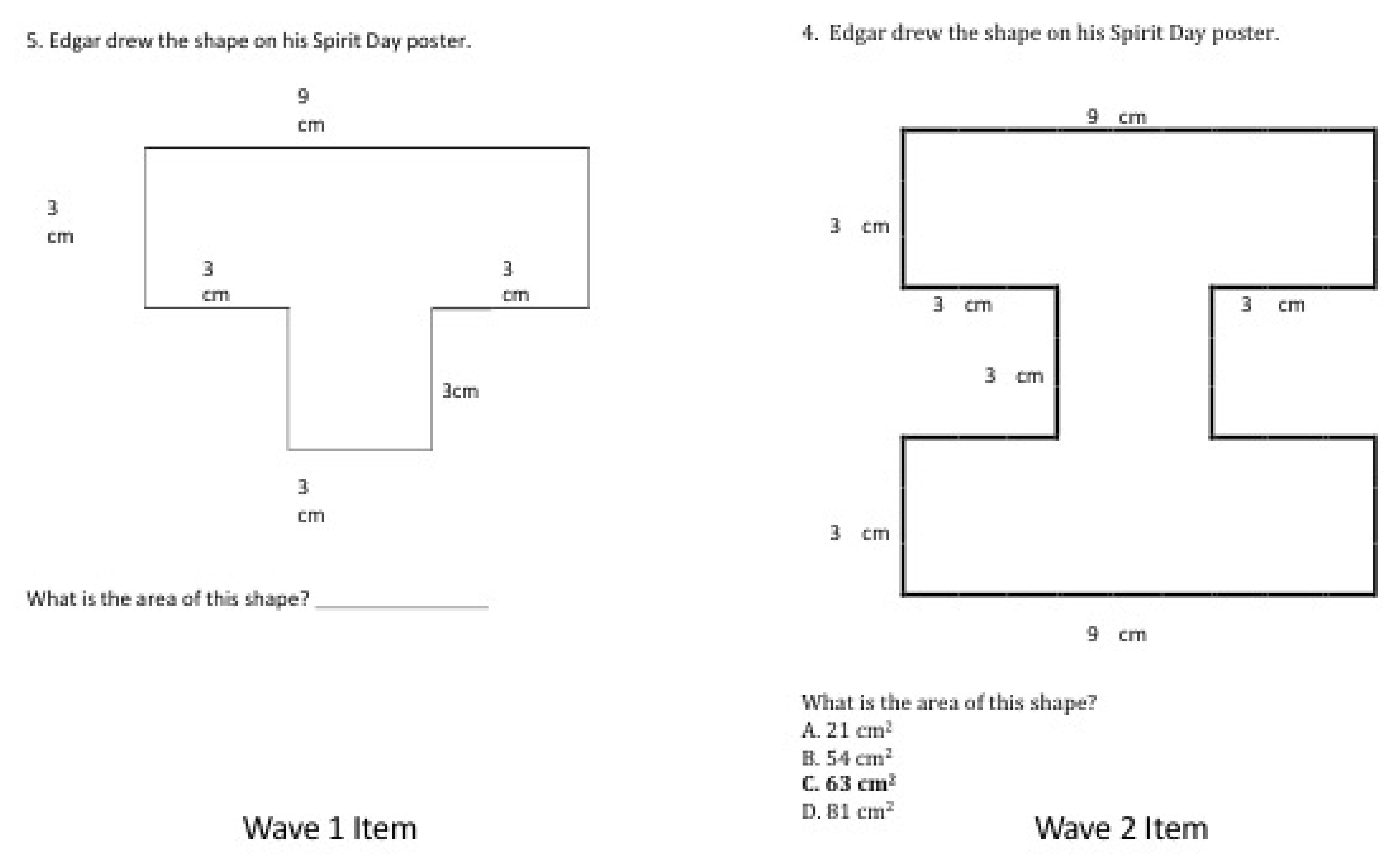 Education 12 00828 g004 Education 12 00828 g004