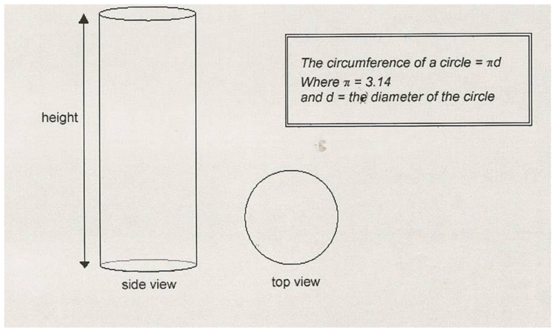 Education 12 00828 i012 Education 12 00828 i012