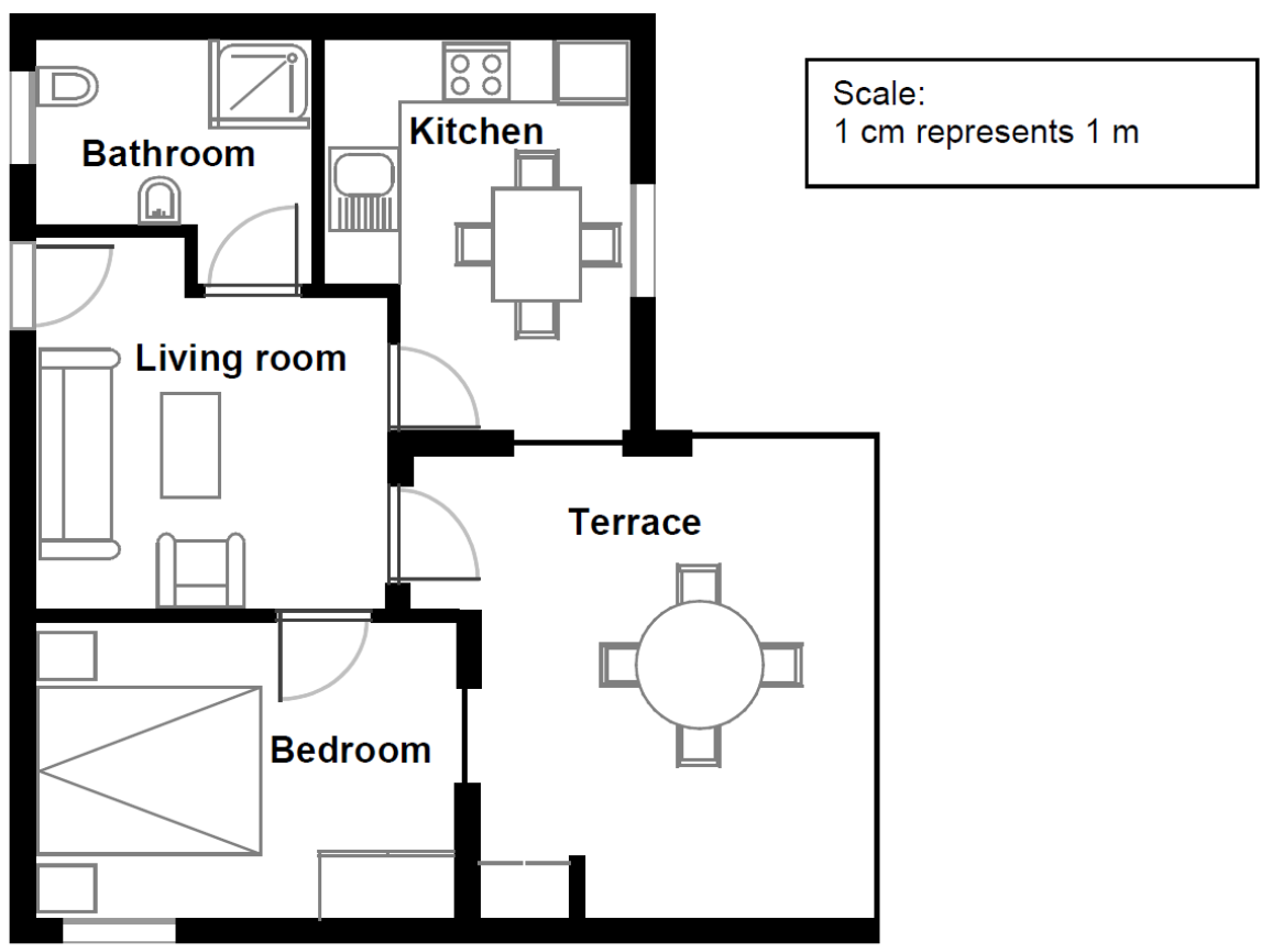 Education 12 00828 i016 Education 12 00828 i016