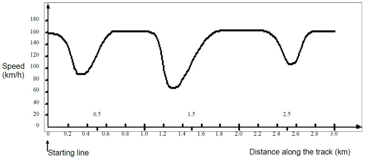 Education 12 00828 i021