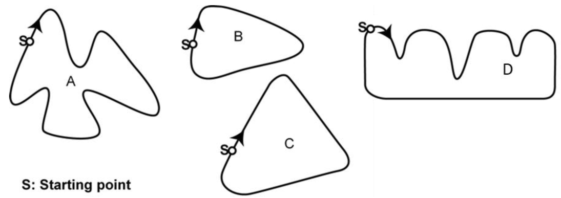 Education 12 00828 i022 Education 12 00828 i022