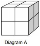 Education 12 00828 i024 Education 12 00828 i024