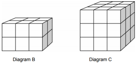 Education 12 00828 i025 Education 12 00828 i025