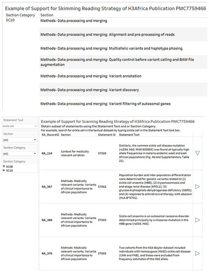 Education 12 00859 g005