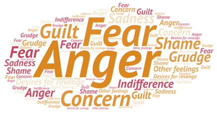 Education 12 00876 i002 Education 12 00876 i002