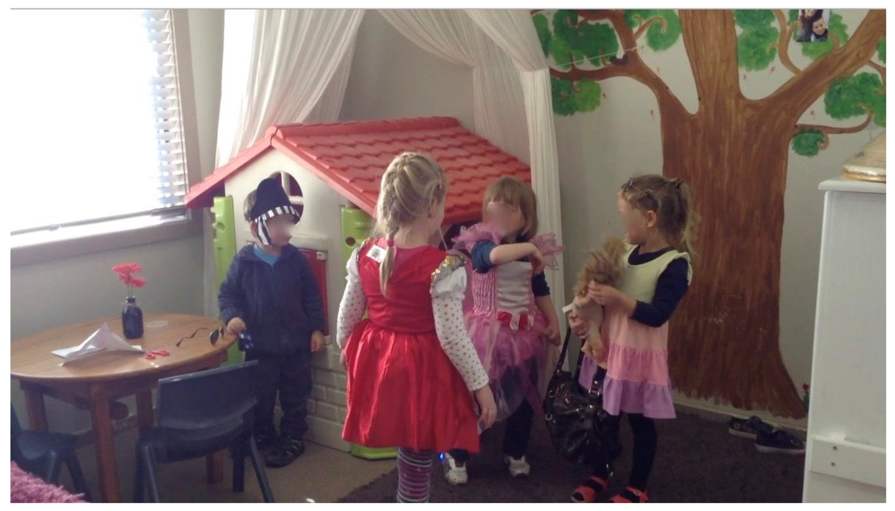 Education 12 00925 g003